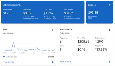 How much can I earn from Google?